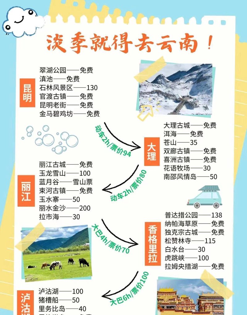 检验检疫技术中心:未来之路在哪?